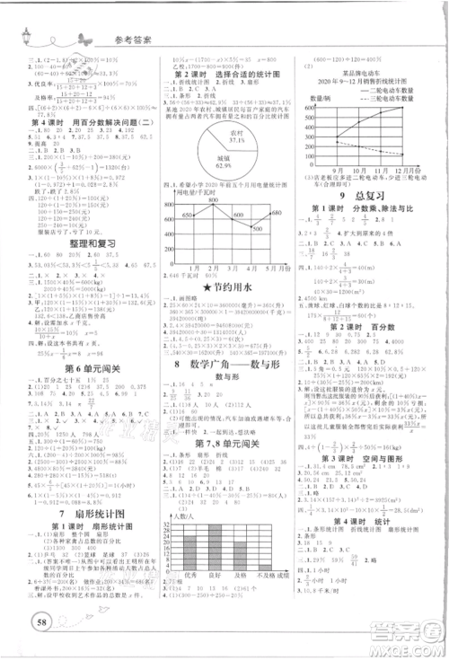 人民教育出版社2021小学同步测控优化设计六年级数学上册人教版福建专版参考答案