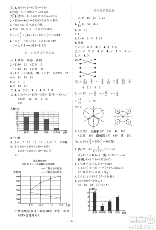 人民教育出版社2021小学同步测控优化设计六年级上册数学人教精编版参考答案