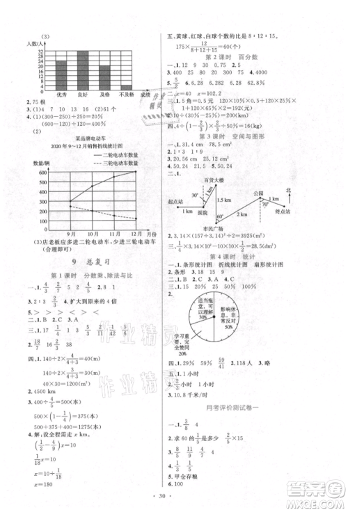 人民教育出版社2021小学同步测控优化设计六年级数学上册人教版新疆专版参考答案