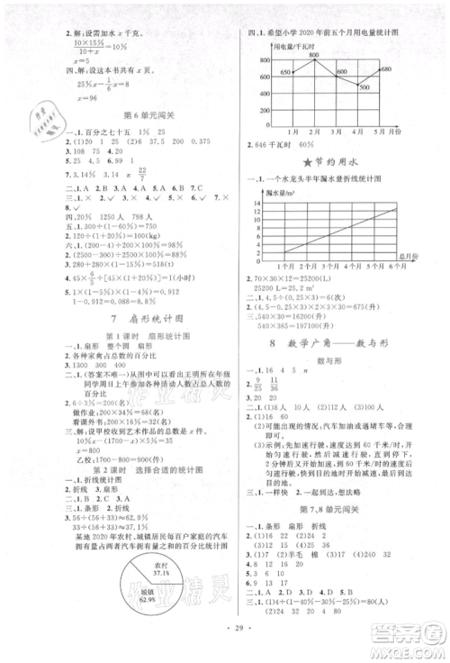 人民教育出版社2021小学同步测控优化设计六年级数学上册人教版新疆专版参考答案