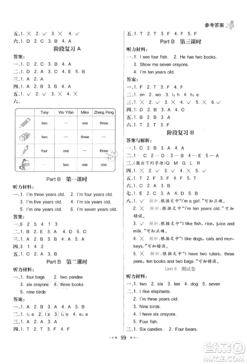 河北教育出版社2021小学霸七彩练霸三年级英语上册人教版参考答案