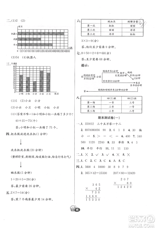 河北教育出版社2021小学霸七彩练霸四年级数学上册人教版参考答案 河北教育出版社2021小学霸七彩练霸四年级数学上册人教版参考答案