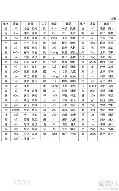 河北教育出版社2021七彩课堂四年级语文上册人教版广西专版答案