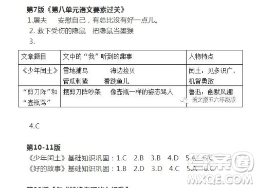 2021年语文报六年级上册第24期参考答案