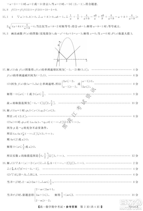 齐齐哈尔五校联谊2021-2022学年高一上学期期中考试数学试题及答案 齐齐哈尔五校联谊2021-2022学年高一上学期期中考试数学试题及答案