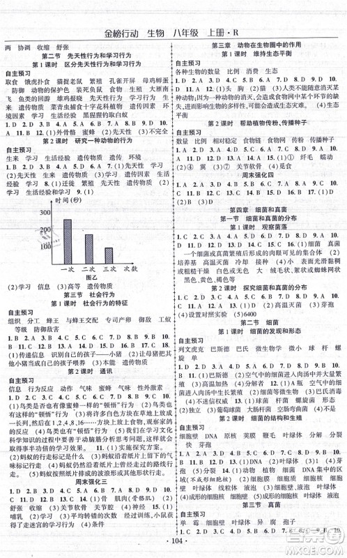 湖北科学技术出版社2021金榜行动课时导学案八年级生物上册R人教版答案