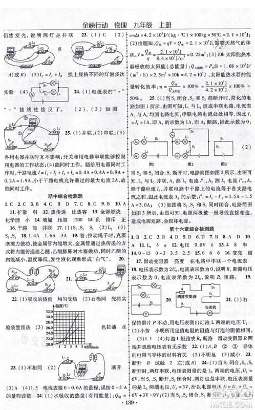 云南美术出版社2021金榜行动课时导学案九年级物理上册R人教版答案