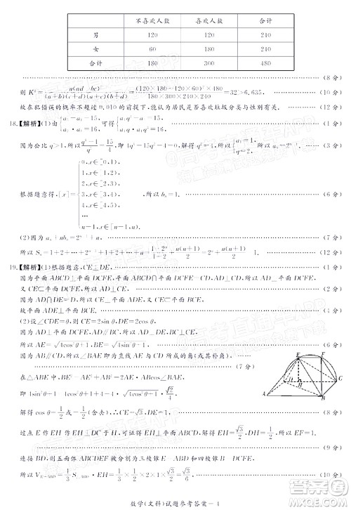 2021年11月湘豫名校联考高三文科数学试题及答案