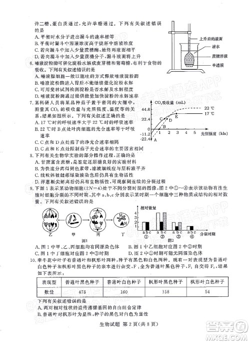 2021年11月湘豫名校联考高三生物试题及答案