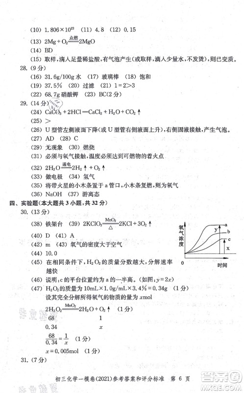 中西书局2021文化课强化训练一模卷九年级化学上册通用版答案