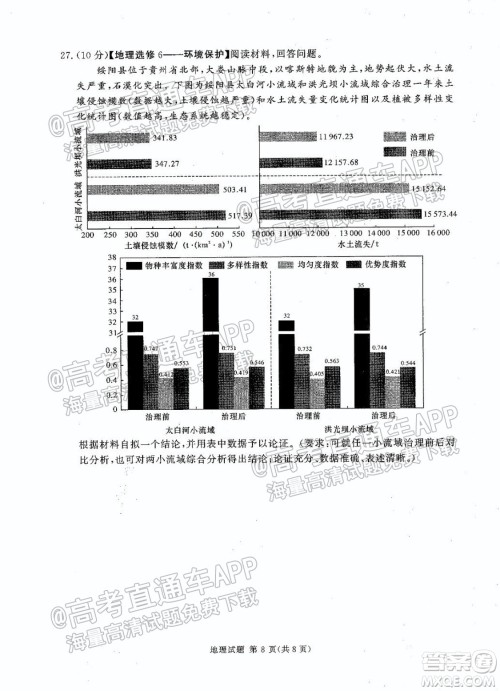 2021年11月湘豫名校联考高三地理试题及答案