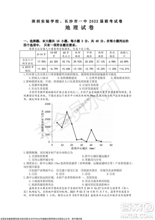 2022届长沙一中深圳实验学校高三联考地理试题及答案