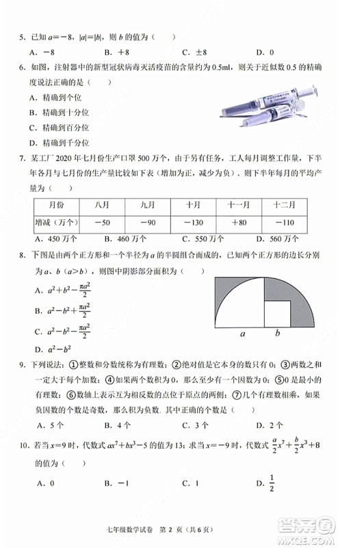 2021-2022学年度武汉洪山区七年级上期中考试数学试卷及答案