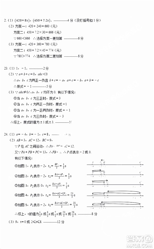 2021-2022学年度武汉洪山区七年级上期中考试数学试卷及答案