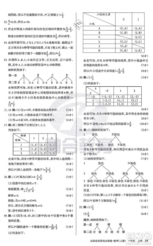 学习周报2021山西名校原创必刷卷九年级数学上册人教版答案