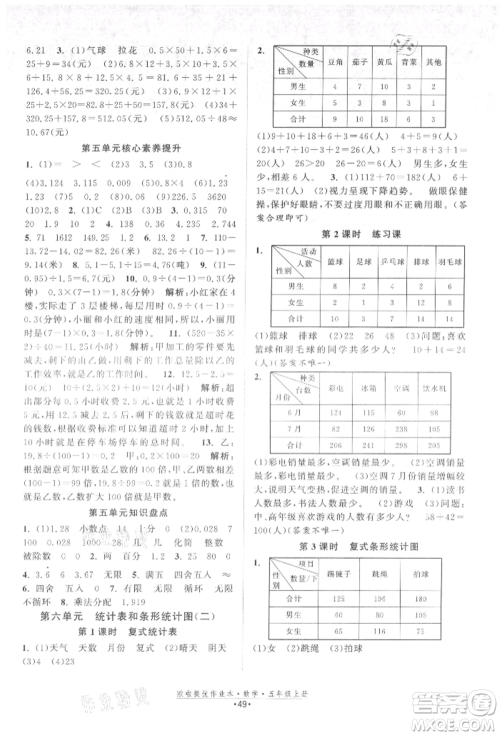 江苏凤凰美术出版社2021欧拉提优作业本五年级数学上册苏教版参考答案