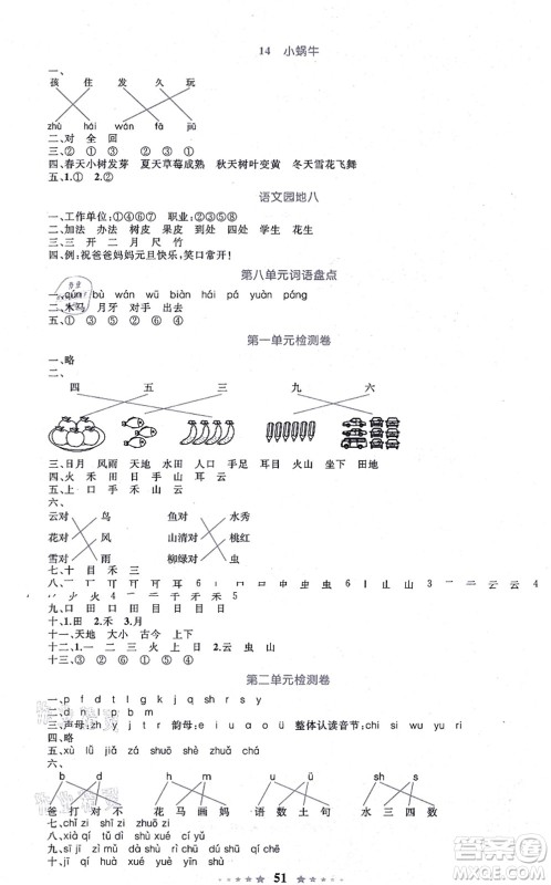 知识出版社2021小学同步测控全优设计超人天天练一年级语文上册RJ人教版答案