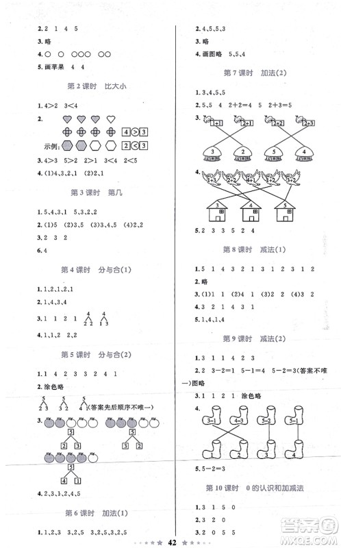 知识出版社2021小学同步测控全优设计超人天天练一年级数学上册RJ人教版答案