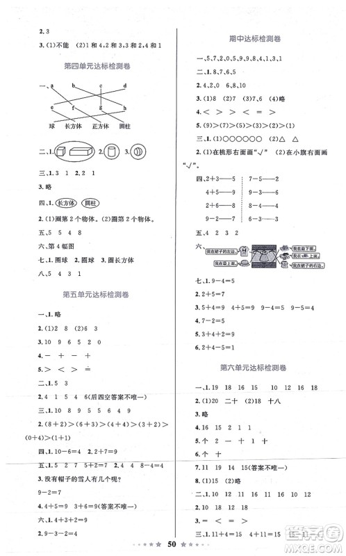 知识出版社2021小学同步测控全优设计超人天天练一年级数学上册RJ人教版答案