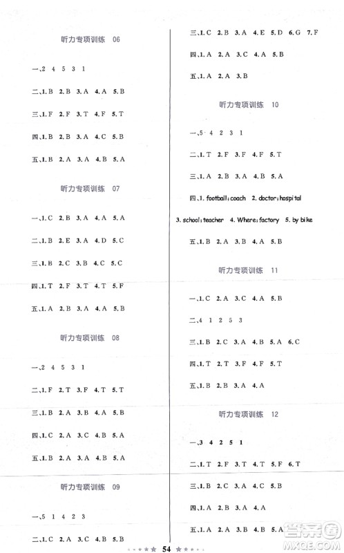 知识出版社2021小学同步测控全优设计超人天天练六年级英语上册RJ人教版答案