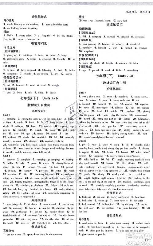 新疆青少年出版社2021万唯中考试题研究九年级英语徐州专版答案