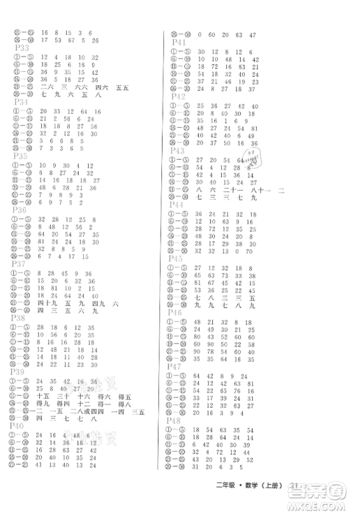 内蒙古少年儿童出版社2021细解巧练二年级数学上册人教版参考答案