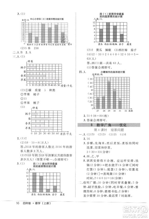 内蒙古少年儿童出版社2021细解巧练四年级数学上册人教版参考答案