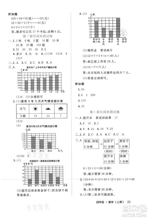 内蒙古少年儿童出版社2021细解巧练四年级数学上册人教版参考答案