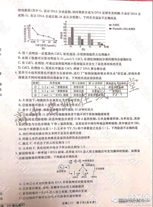 2021-2022学年度高三分科检测提分卷二生物试题及答案