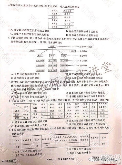 2021-2022学年度高三分科检测提分卷二历史试题及答案