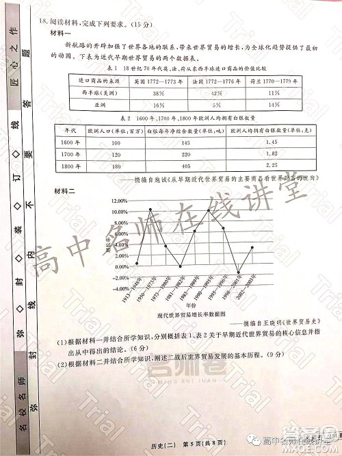 2021-2022学年度高三分科检测提分卷二历史试题及答案