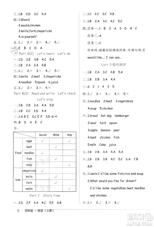 内蒙古少年儿童出版社2021细解巧练四年级英语上册人教版参考答案