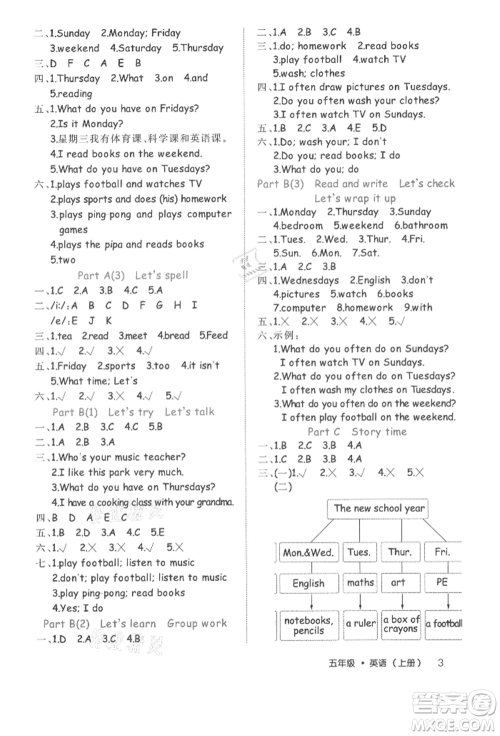 内蒙古少年儿童出版社2021细解巧练五年级英语上册人教版参考答案