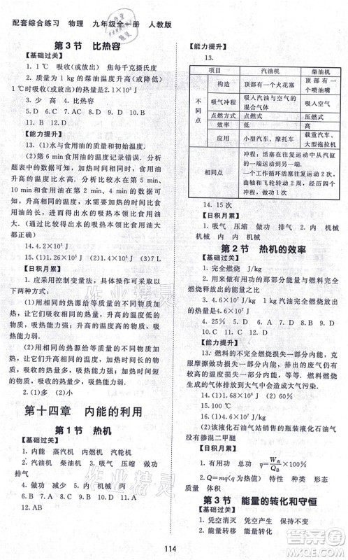 北京师范大学出版社2021物理配套综合练习九年级全一册人教版答案 北京师范大学出版社2021物理配套综合练习九年级全一册人教版答案
