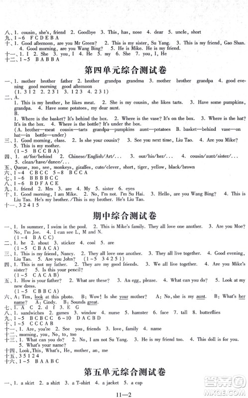 江苏凤凰科学技术出版社2021同步练习配套试卷三年级英语上册人教版答案 江苏凤凰科学技术出版社2021同步练习配套试卷三年级英语上册人教版答案