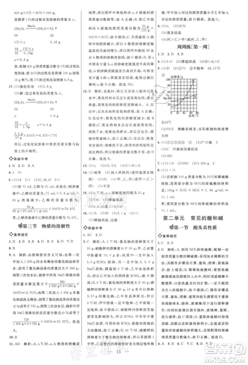 内蒙古少年儿童出版社2021细解巧练九年级化学鲁教版参考答案