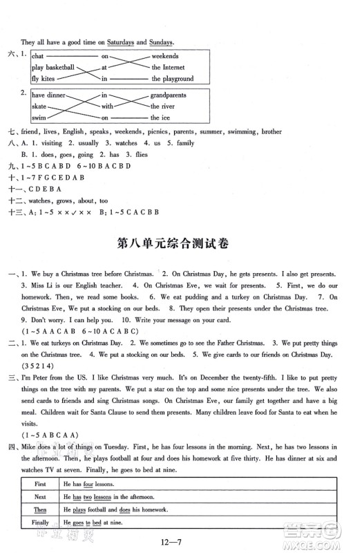 江苏凤凰科学技术出版社2021同步练习配套试卷五年级英语上册人教版答案 江苏凤凰科学技术出版社2021同步练习配套试卷五年级英语上册人教版答案