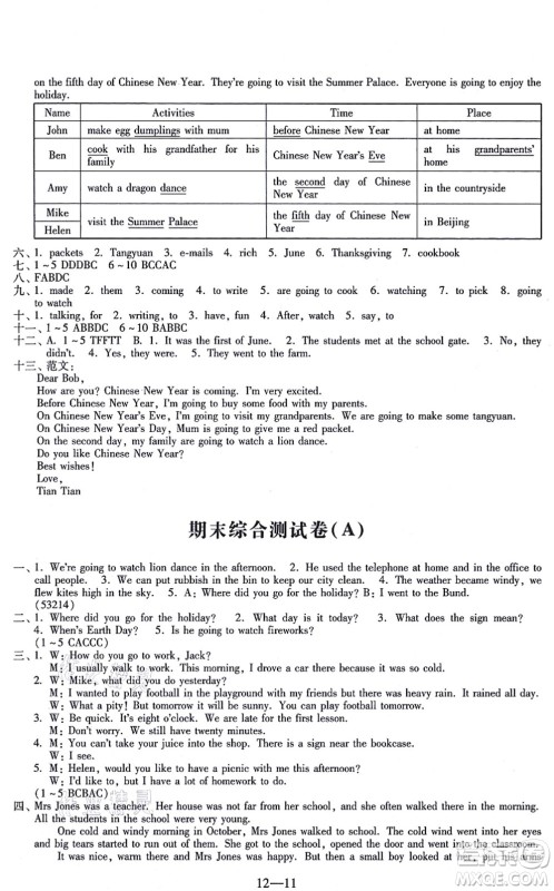 江苏凤凰科学技术出版社2021同步练习配套试卷六年级英语上册人教版答案 江苏凤凰科学技术出版社2021同步练习配套试卷六年级英语上册人教版答案