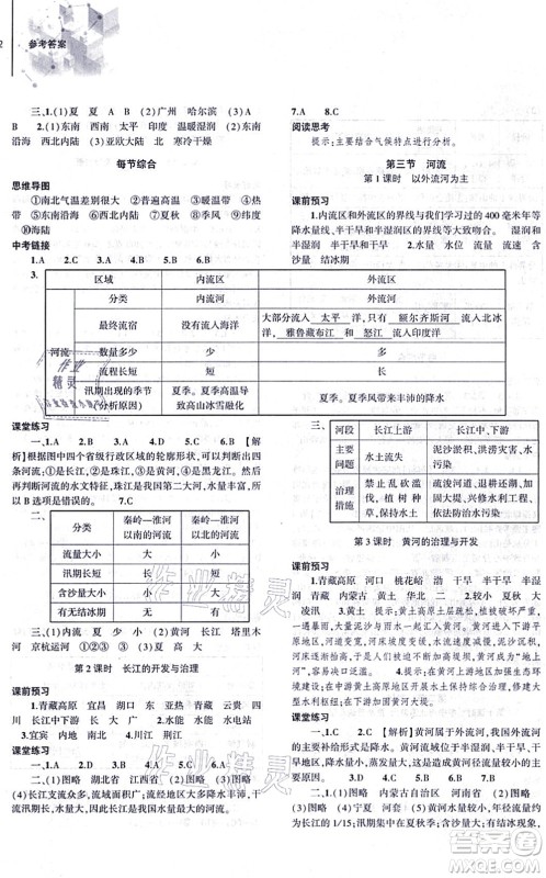 大象出版社2021初中同步练习册八年级地理上册人教版答案 大象出版社2021初中同步练习册八年级地理上册人教版答案