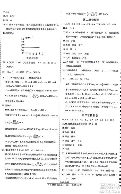 开明出版社2021高效课时通10分钟掌控课堂八年级物理上册RJ人教版答案