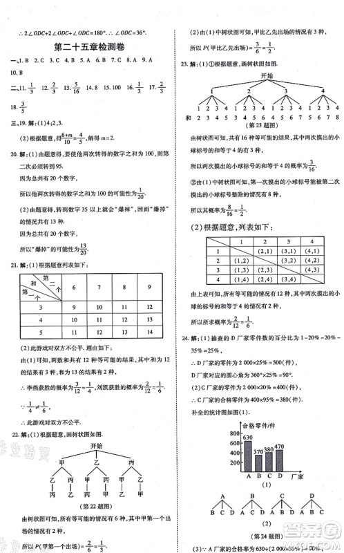 开明出版社2021高效课时通10分钟掌控课堂九年级数学上册RJ人教版答案