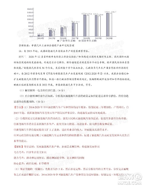 湖北六校2021-2022学年上学期期中考试高三政治试卷及答案 湖北六校2021-2022学年上学期期中考试高三政治试卷及答案