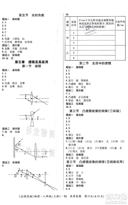 延边大学出版社2021思而优教育全程突破八年级物理上册R人教版答案