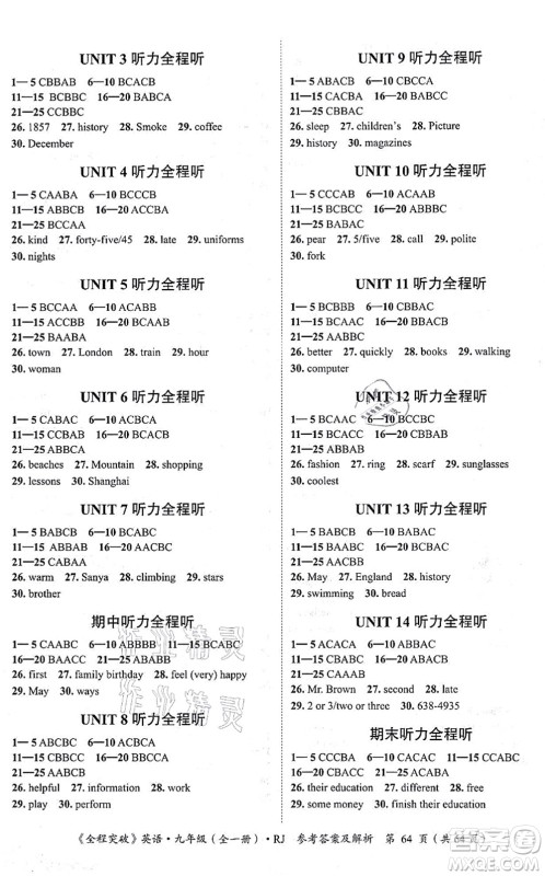延边大学出版社2021思而优教育全程突破九年级英语全一册R人教版答案 延边大学出版社2021思而优教育全程突破九年级英语全一册R人教版答案