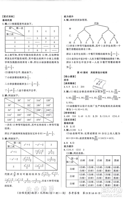 延边大学出版社2021思而优教育全程突破九年级数学全一册R人教版答案 延边大学出版社2021思而优教育全程突破九年级数学全一册R人教版答案