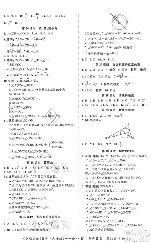 延边大学出版社2021思而优教育全程突破九年级数学全一册R人教版答案 延边大学出版社2021思而优教育全程突破九年级数学全一册R人教版答案