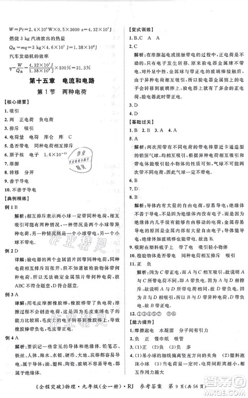 延边大学出版社2021思而优教育全程突破九年级物理全一册R人教版答案 延边大学出版社2021思而优教育全程突破九年级物理全一册R人教版答案