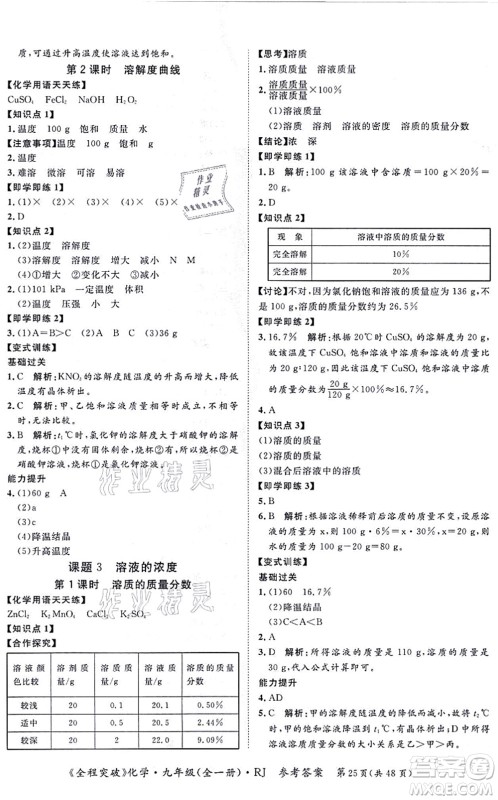 延边大学出版社2021思而优教育全程突破九年级化学全一册R人教版答案 延边大学出版社2021思而优教育全程突破九年级化学全一册R人教版答案