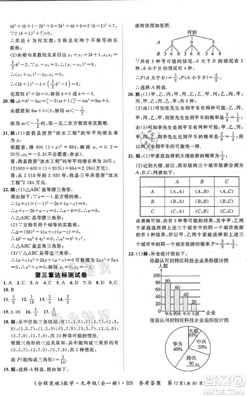 延边大学出版社2021思而优教育全程突破九年级数学全一册BS北师版答案 延边大学出版社2021思而优教育全程突破九年级数学全一册BS北师版答案