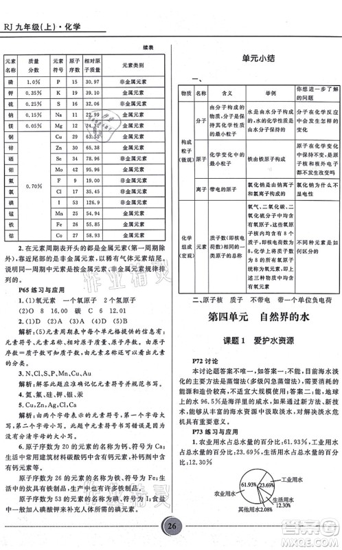 河北少年儿童出版社2021夺冠百分百初中精讲精练九年级化学上册人教版答案